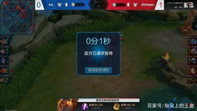 迪亚斯 迪亚斯